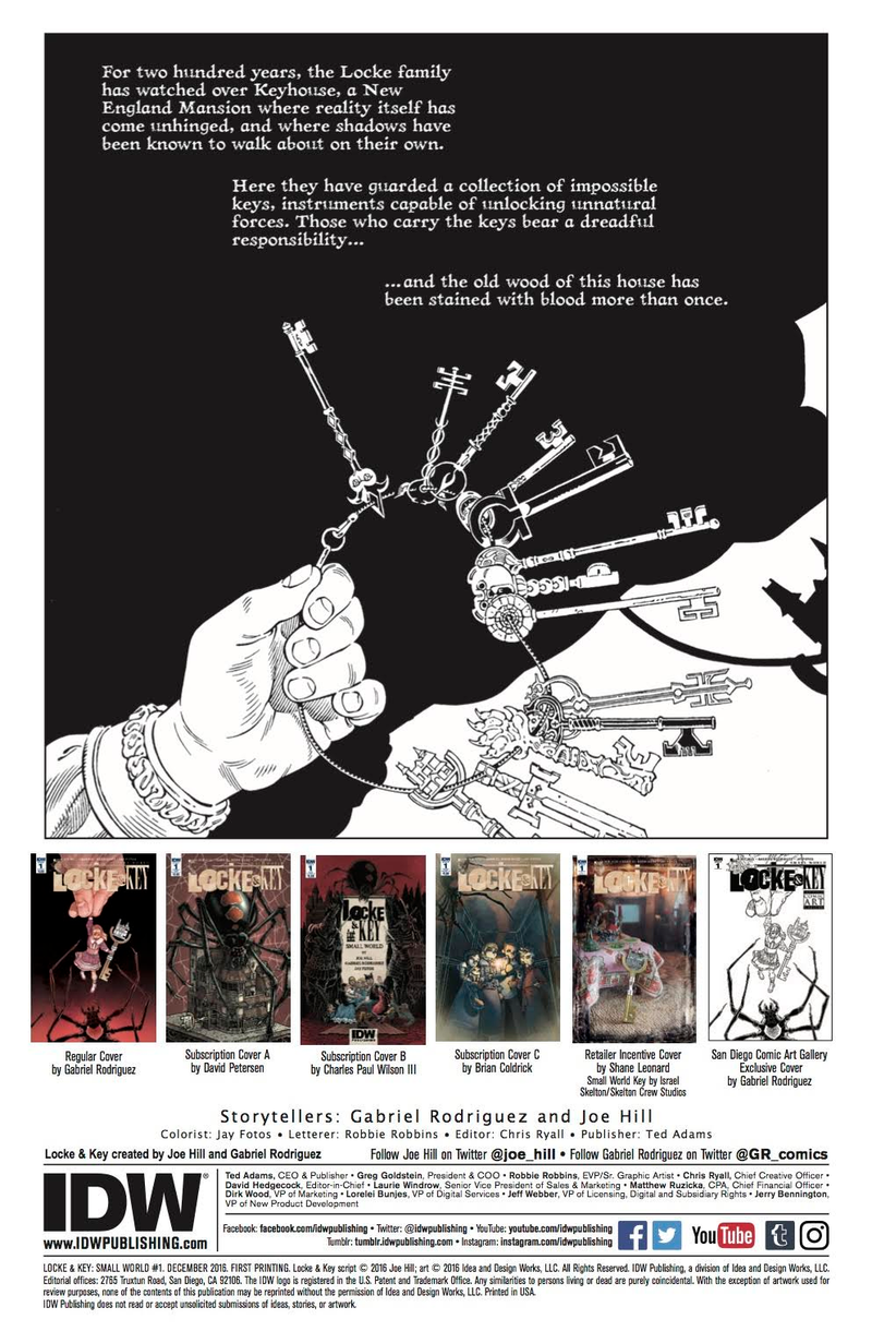 Image: IDW